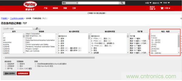 記住這5點(diǎn),迅速搞定PLC選型!