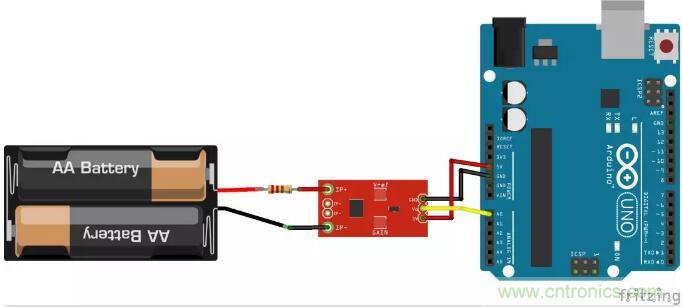 圖文并茂詳解自制電流傳感器過程，收獲滿滿！