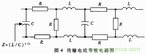UART、RS-232、RS-422、RS-485之間有什么區別？