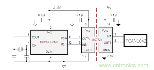 電動(dòng)車新國(guó)標(biāo)如何應(yīng)對(duì)？TI 來(lái)提供BMS解決方案！