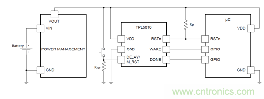 電動(dòng)車新國(guó)標(biāo)如何應(yīng)對(duì)？TI 來(lái)提供BMS解決方案！