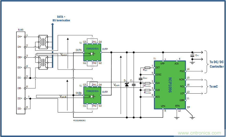 PoE以太網供電標準又升級了，你的PD控制器選好了嗎？