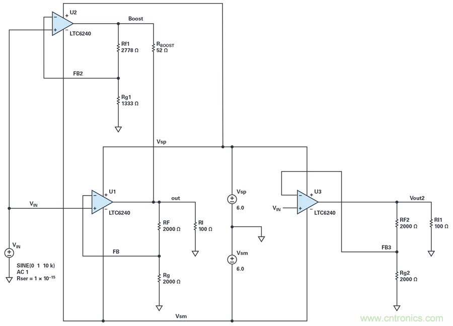 您真的能通過運(yùn)算放大器實現(xiàn)ppm精度嗎？