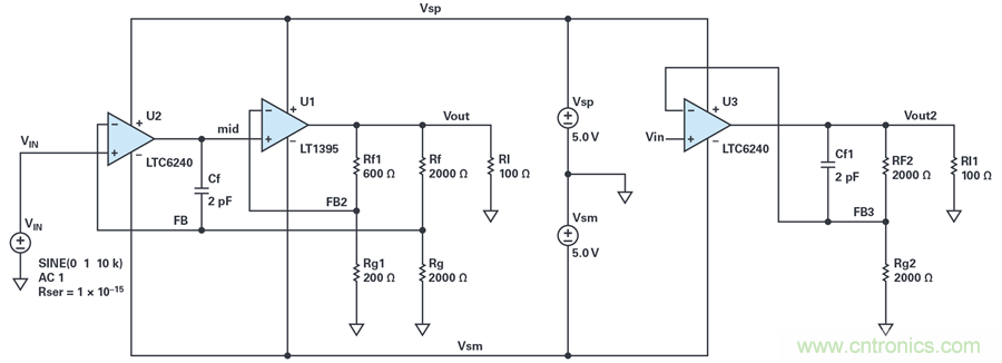 您真的能通過運(yùn)算放大器實現(xiàn)ppm精度嗎？