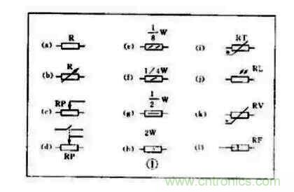 【收藏】電路圖符號超強科普，讓你輕松看懂電路圖