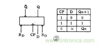 【收藏】電路圖符號超強科普，讓你輕松看懂電路圖