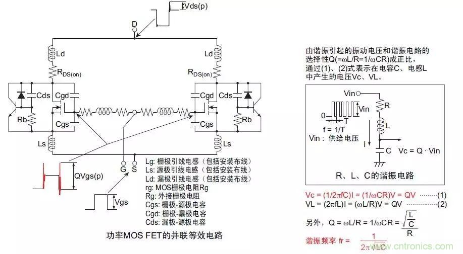 MOS管損壞之謎：雪崩壞？發(fā)熱壞？?jī)?nèi)置二極管壞？寄生振蕩損壞？電涌、靜電破壞？