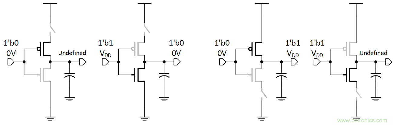 如何避免&ldquo;接地錯覺&rdquo;？工程師該知道的