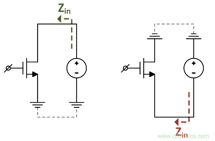 如何避免&ldquo;接地錯覺&rdquo;？工程師該知道的