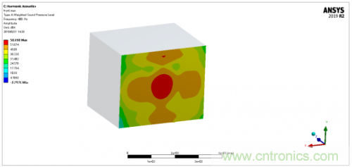 詳解變壓器振動噪聲仿真分析 詳解變壓器振動噪聲仿真分析