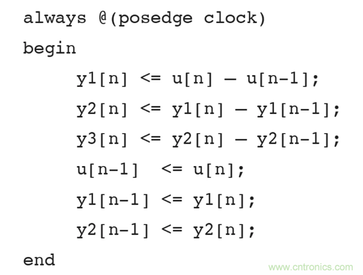針對同步優(yōu)化的新型sinc濾波器結(jié)構(gòu)，你了解了嗎？