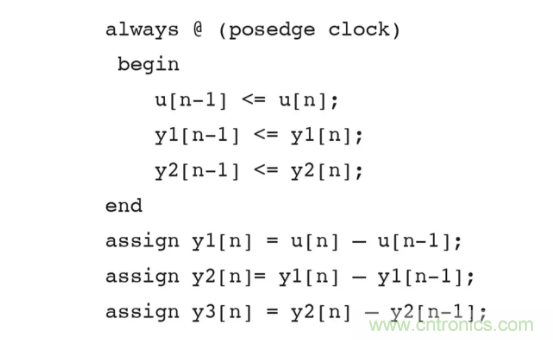 針對同步優(yōu)化的新型sinc濾波器結(jié)構(gòu)，你了解了嗎？