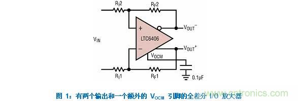 差分 I/O 放大器在一個單端應用中該如何使用？又會發生怎樣的效果？