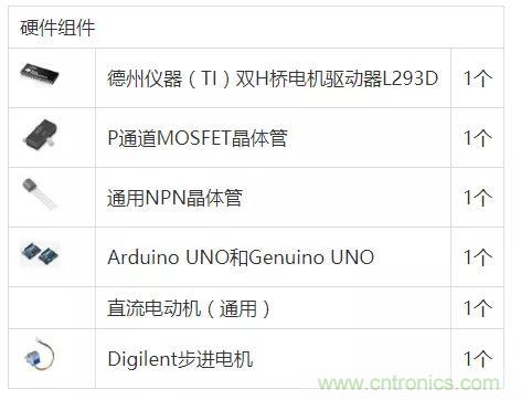 DIY簡易電機驅動電路,高效節能新思路 DIY簡易電機驅動電路,高效節能新思路