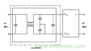 諧波?紋波?噪聲?還傻傻分不清楚嗎!
