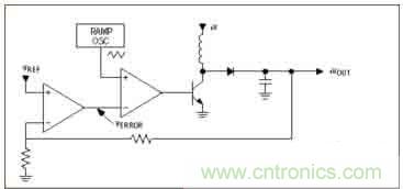 DC-DC開關電源管理芯片設計(上) DC-DC開關電源管理芯片設計(上)