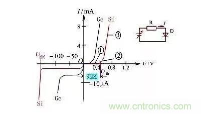 電源工程師必備求生技能——20種經典模擬電路 電源工程師必備求生技能——20種經典模擬電路