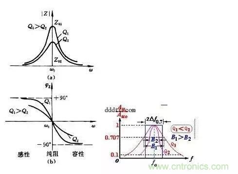 電源工程師必備求生技能——20種經典模擬電路 電源工程師必備求生技能——20種經典模擬電路