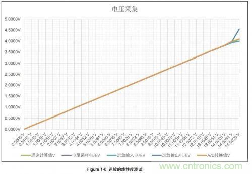 詳解光纖傳感器和光電傳感器的四大不同 詳解光纖傳感器和光電傳感器的四大不同