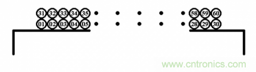 電感繞組的分布電容，并非一無是處