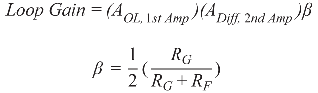 帶可調輸出共模的多功能、精密單端轉差分電路提升系統動態范圍