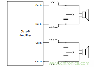 音頻放大器調試小技巧 音頻放大器調試小技巧