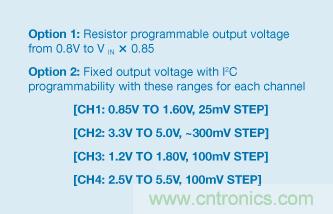 適合空間受限應用的最高功率密度、多軌電源解決方案