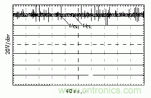 詳解高功率放大器系統的單元拓撲和數字控制原理 詳解高功率放大器系統的單元拓撲和數字控制原理