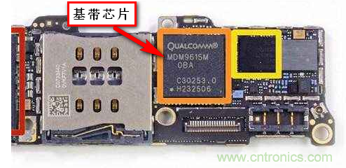 基帶、射頻,還有誰不了解的嗎?看這里來!!! 基帶、射頻,還有誰不了解的嗎?看這里來!!!