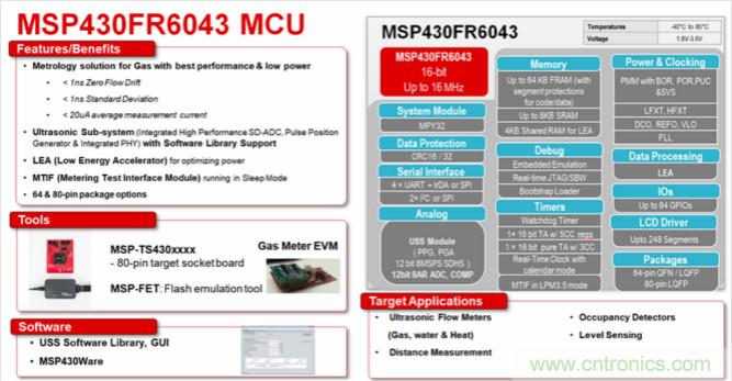 &ldquo;軟硬兼施&rdquo;，TI超聲波產品讓燃氣表更準確可靠