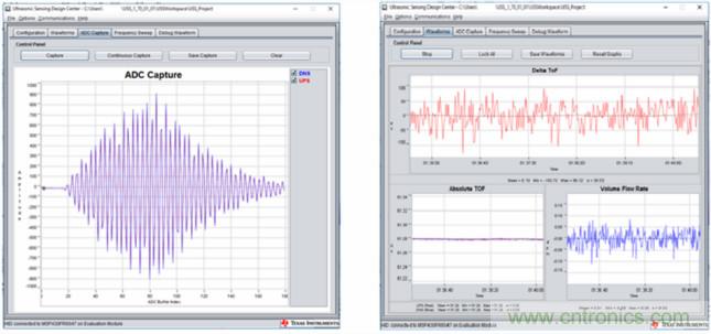 &ldquo;軟硬兼施&rdquo;，TI超聲波產品讓燃氣表更準確可靠
