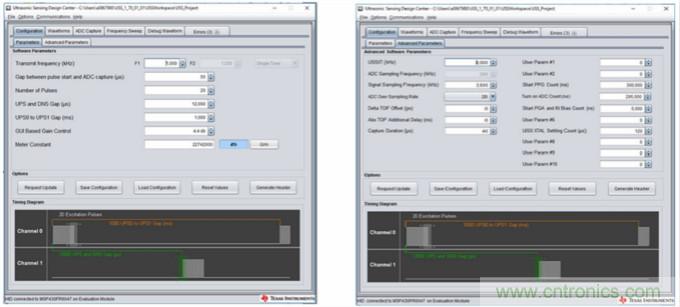 &ldquo;軟硬兼施&rdquo;，TI超聲波產品讓燃氣表更準確可靠