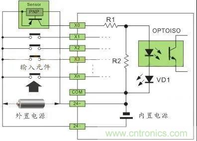 PLC與傳感器的接線都不會,還學啥PLC? PLC與傳感器的接線都不會,還學啥PLC?