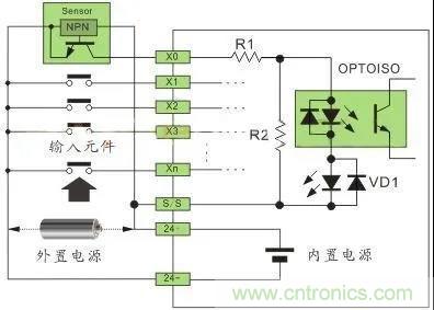 PLC與傳感器的接線都不會,還學啥PLC? PLC與傳感器的接線都不會,還學啥PLC?