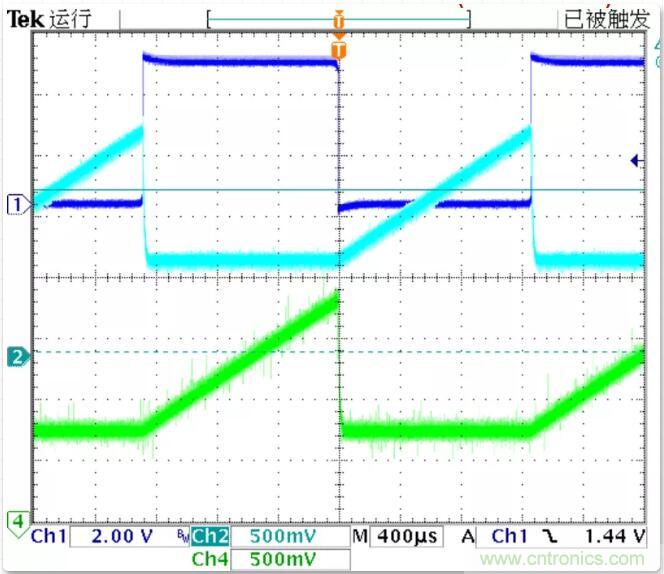 如何將輸入方波轉換成倍頻PWM波形? 如何將輸入方波轉換成倍頻PWM波形?