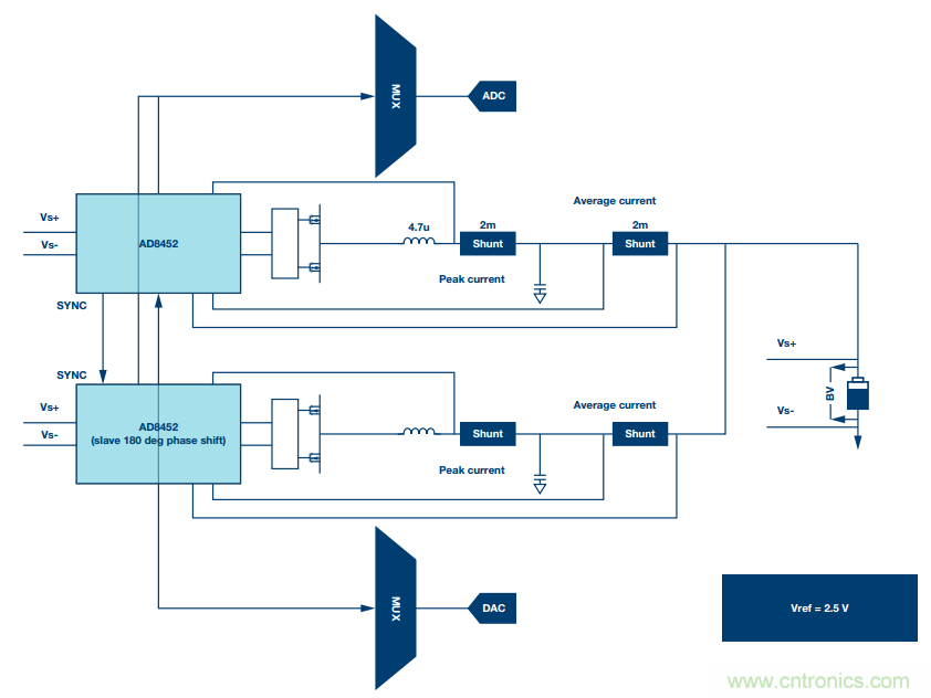 如何在&ldquo;新基建&rdquo;的風口起飛？這里有10套方法論拿走不謝