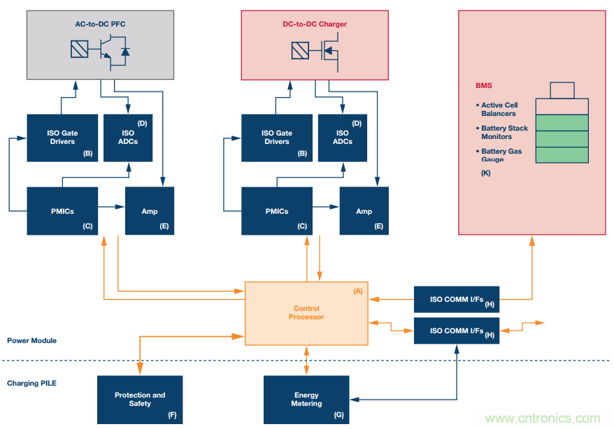如何在&ldquo;新基建&rdquo;的風口起飛？這里有10套方法論拿走不謝
