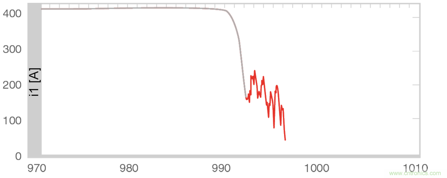 高壓直流接觸器在新能源汽車中的應用 高壓直流接觸器在新能源汽車中的應用