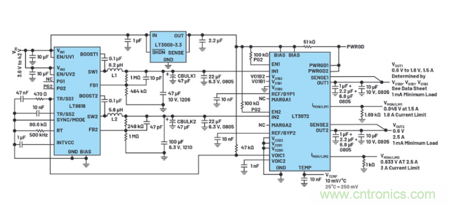 受電源IC需求挑戰，輕松實現精確調節的電源電壓！