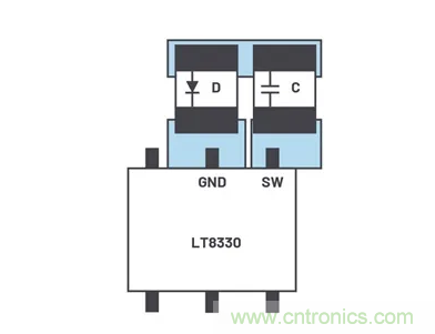 如何最大限度降低?uk穩壓器的輻射？
