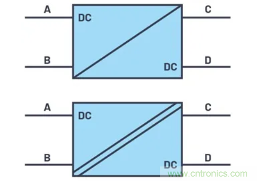 設計電路當然要&ldquo;知己知彼&rdquo;，開關穩(wěn)壓器拓撲的噪聲特性大起底