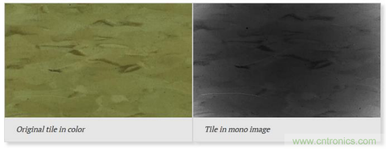 基于陰影重建形狀的視覺技術:一種重要的圖像形狀提取技術及其應用