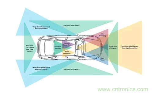 SD變HD,這款解決方案很有吸引力哦~ SD變HD,這款解決方案很有吸引力哦~