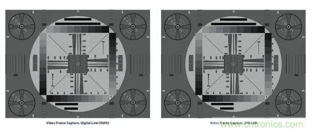 SD變HD,這款解決方案很有吸引力哦~ SD變HD,這款解決方案很有吸引力哦~