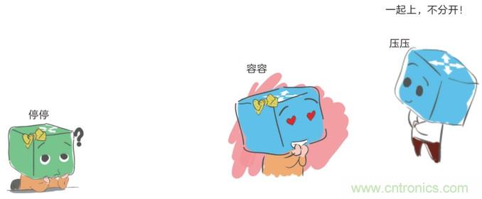 基站停電，后備電源耗盡！怎么辦？