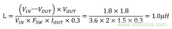 功率電感器基礎(chǔ)第1章：何謂功率電感器？工藝特點(diǎn)上的差異？