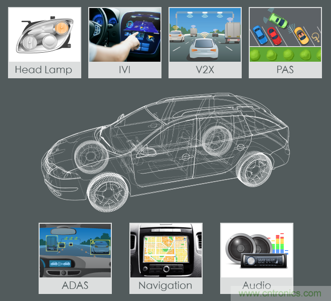 功率電感器基礎第1章:何謂功率電感器?工藝特點上的差異? 功率電感器基礎第1章:何謂功率電感器?工藝特點上的差異?