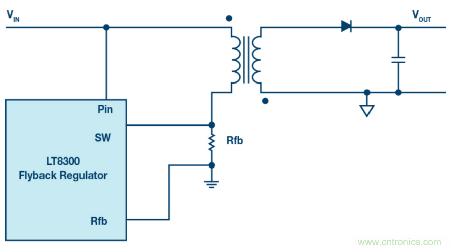 無需專用隔離反饋回路，簡潔的反激式控制器是醬紫滴~