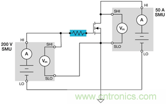 寬禁帶半導體器件GaN、SiC設計優化驗證