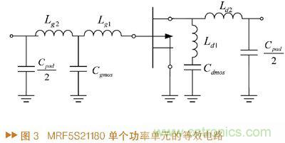 如何利用功率放大器實現功放記憶效應電路的設計？